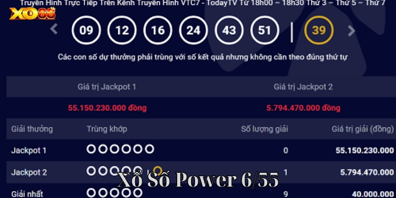 Lưu ý khi chơi Xổ Số Power 6/55